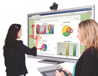 Smart white boards - with video camera and recorded on your computer